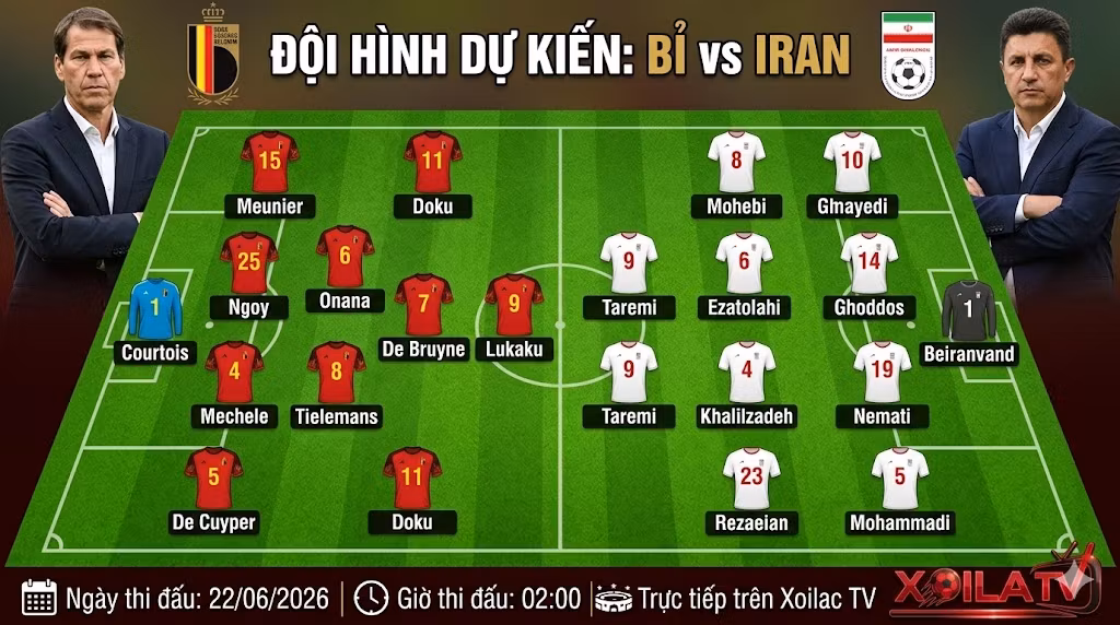 Sa bàn phân tích đội hình dự kiến trận Bỉ vs Iran tại World Cup 2026 do Xoilac TV cập nhật