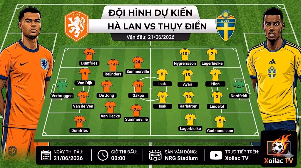 Đội hình dự kiến và sơ đồ chiến thuật trận đấu Hà Lan vs Thụy Điển lượt 2 bảng F World Cup 2026